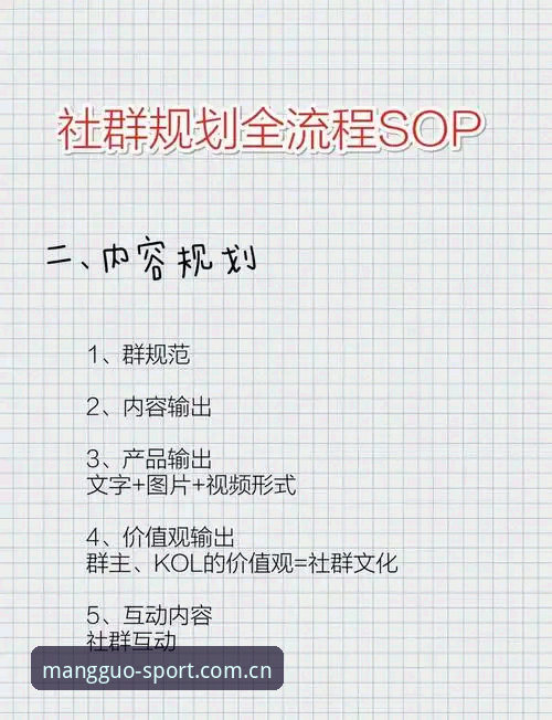 芒果体育官网使用教程：从首页到数据同步的全流程指南